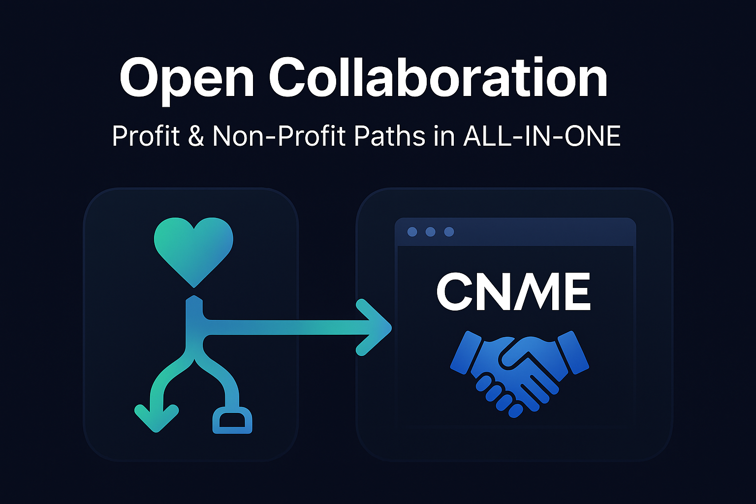 All-in-One Collaboration Guide